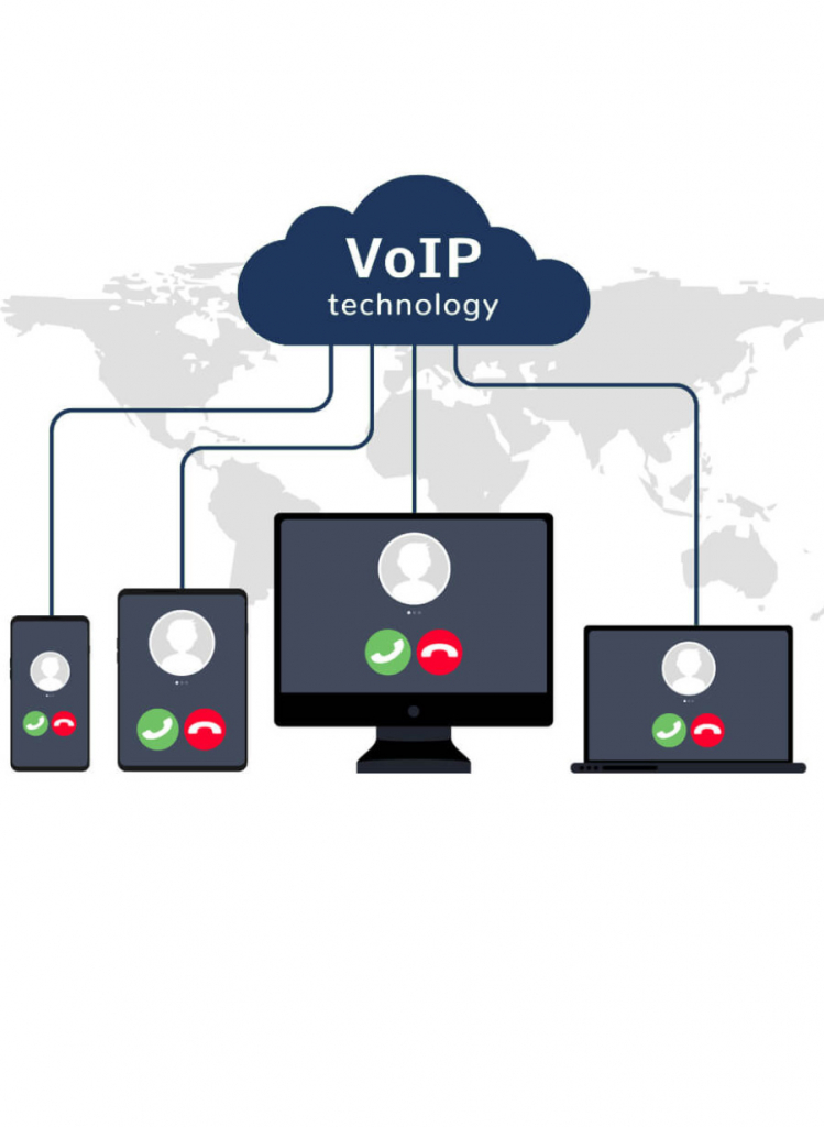 ویژگی های Voip