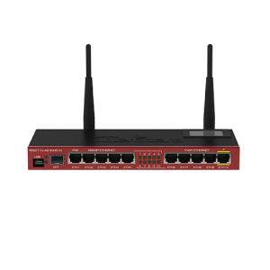 اکسس پوینت میکروتیک RB2011UiAS-2HnD-IN