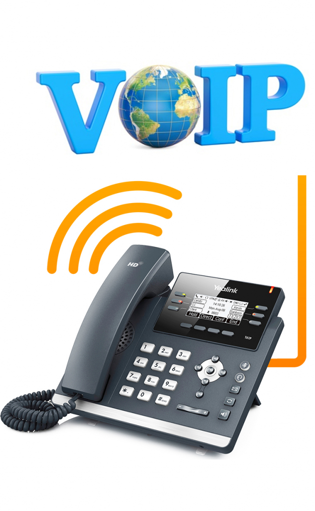تلفن VoIP چگونه کار می کند؟