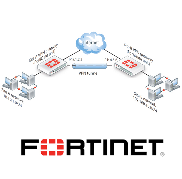 آموزش راه اندازی Site-To-Site VPN بر روی دو دستگاه فورتی نت